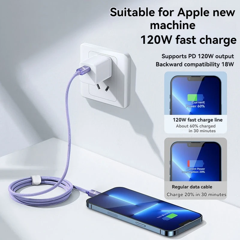 NNBILI 120W 6A USB C for iPhone 13 12 11 Pro Max XR 8 PD Fast Charging
